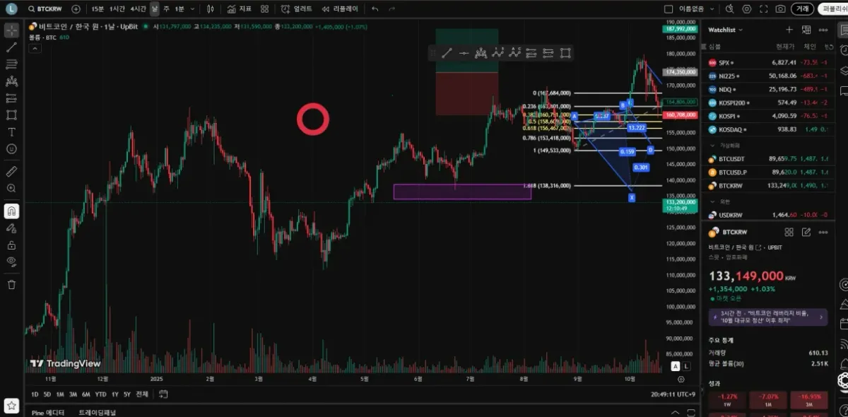 30일챌린지 26기 1주차 셋팅 완료 