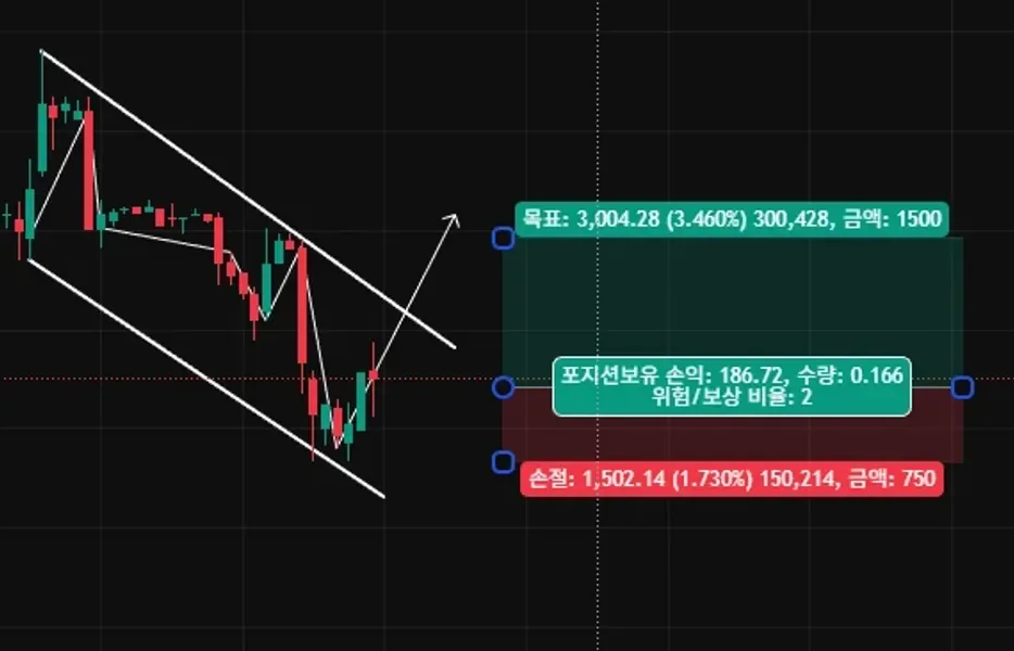  [30일 챌린지 25기 4주차] 매매일지
