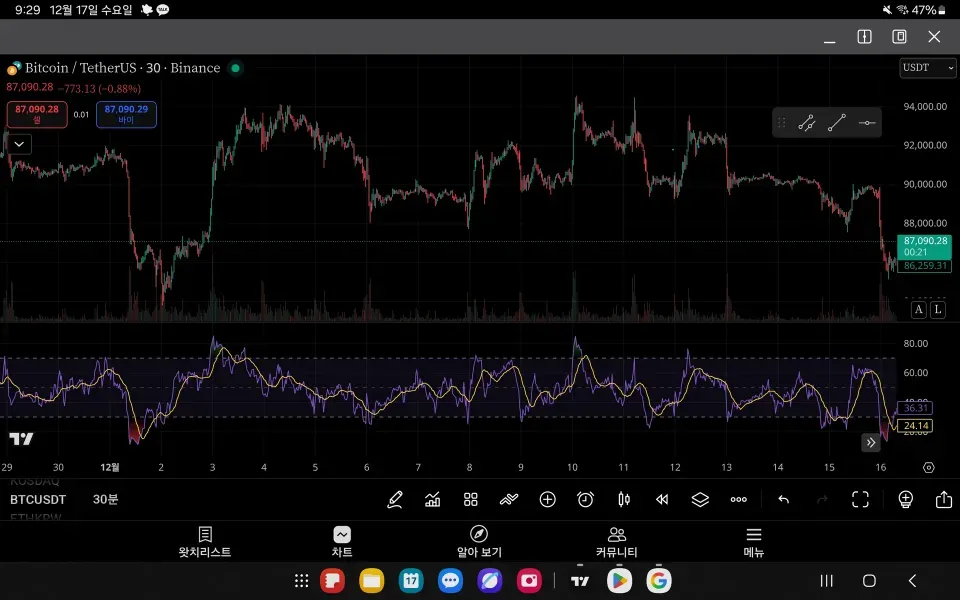 [30일 챌린지 7기 2주차]