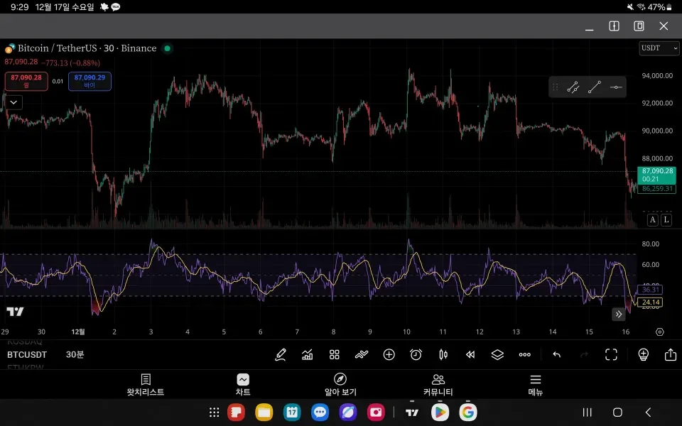 [30일 챌린지 7기 2주차]