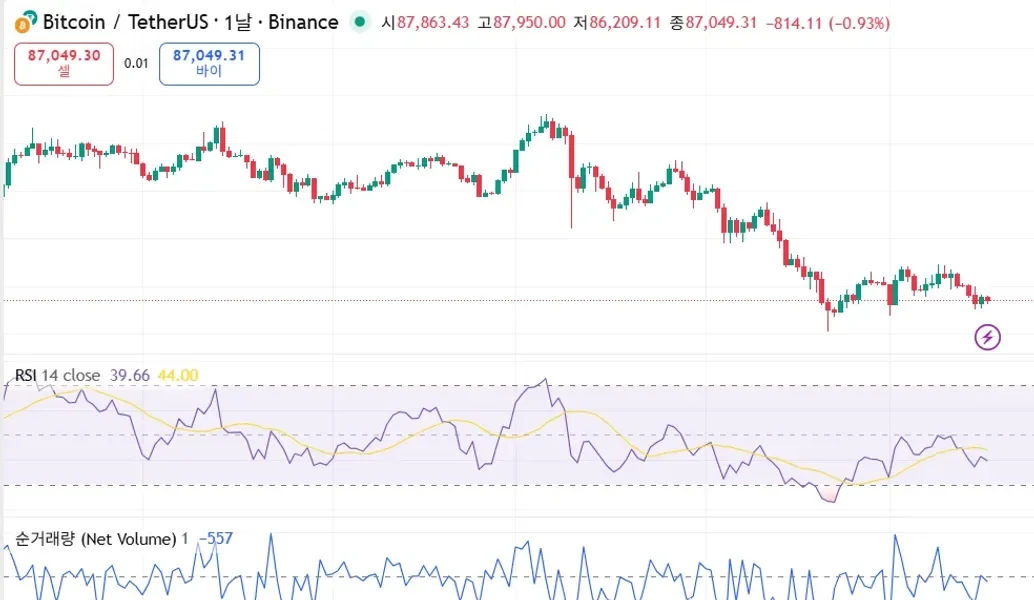 [30일 챌린지 7기 10일차]