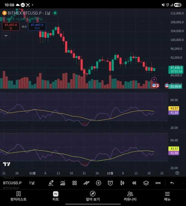 [30일 챌린지 7기 2주차]