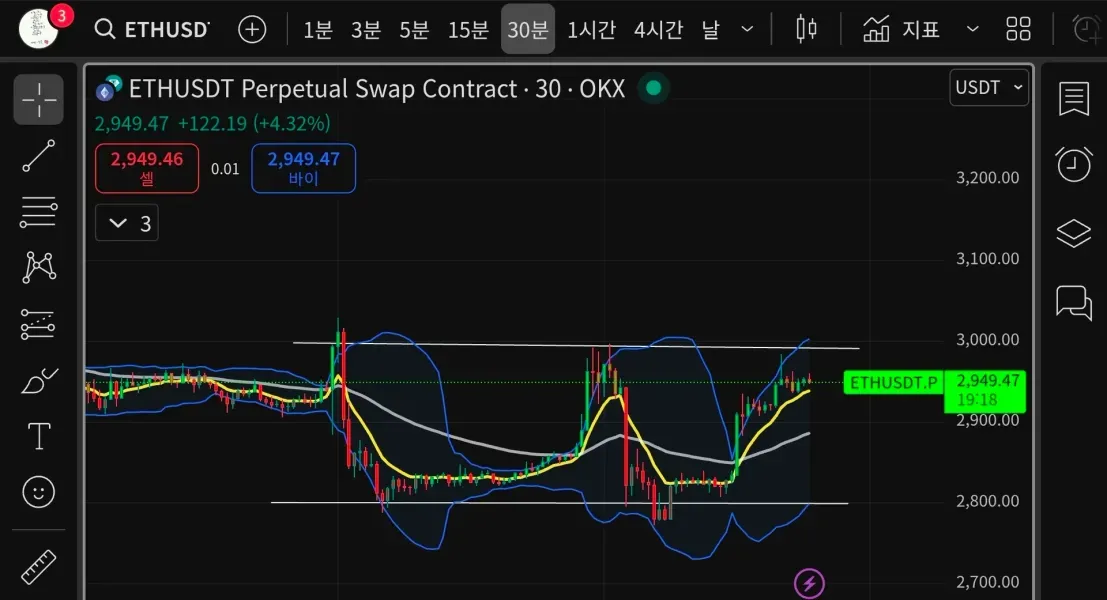 30일 챌린지 [6기 4주차]