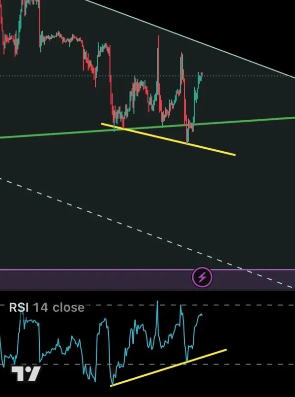 [30일 챌린지 26기 2주차] 다이버전스