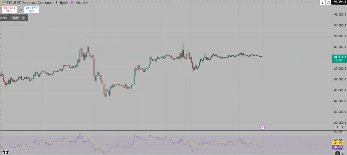 [30일 챌린지 7기 2주차]