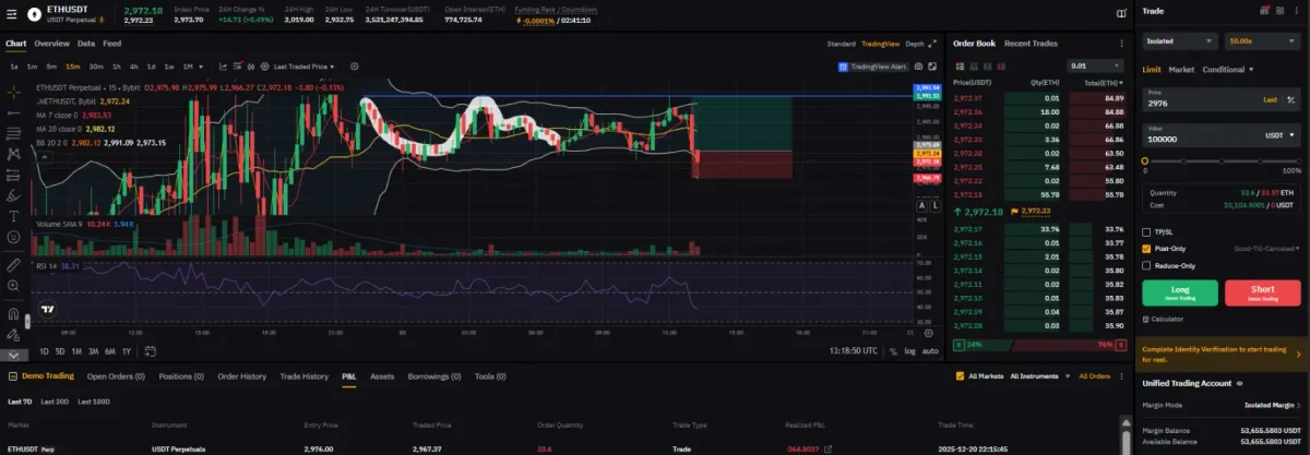 [30일 챌린지] 13일차 2025년12월20일(토) 이더리움 매매일지