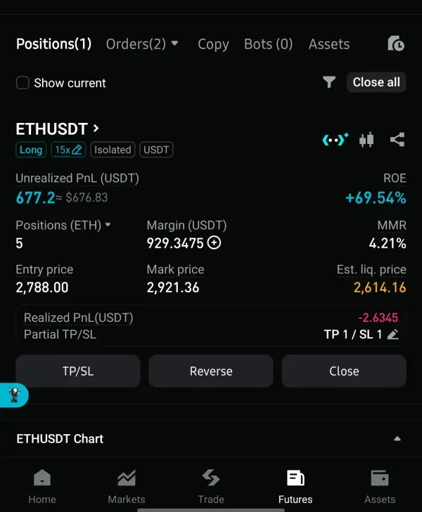 [30일 챌린지 6기 4주차] 수익인증