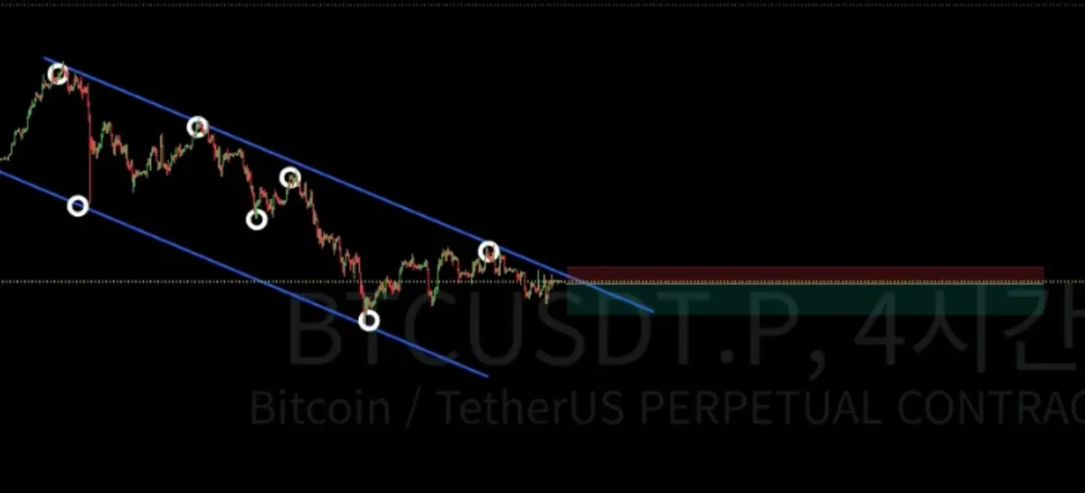 [30일 챌린지 25기 4주차]
