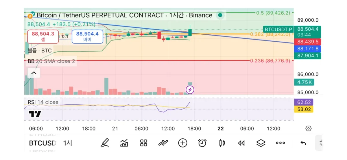 30일 챌린지 6기 4주차
