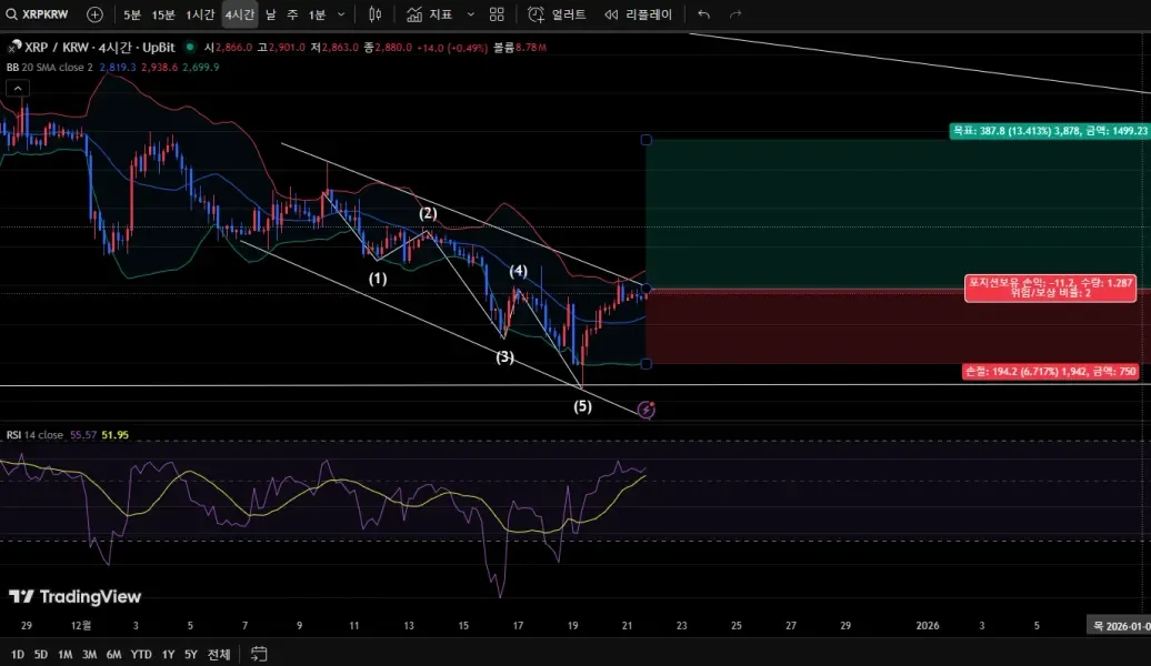 [30일 챌린지 25기 4주차]
