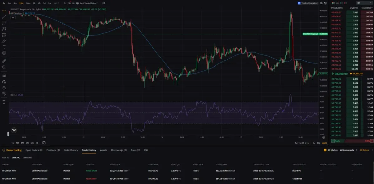 [30일 챌린지 6기 4주차] 