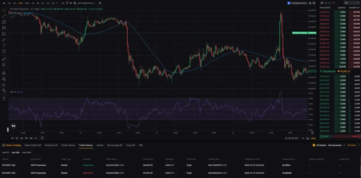 [30일 챌린지 6기 4주차] 