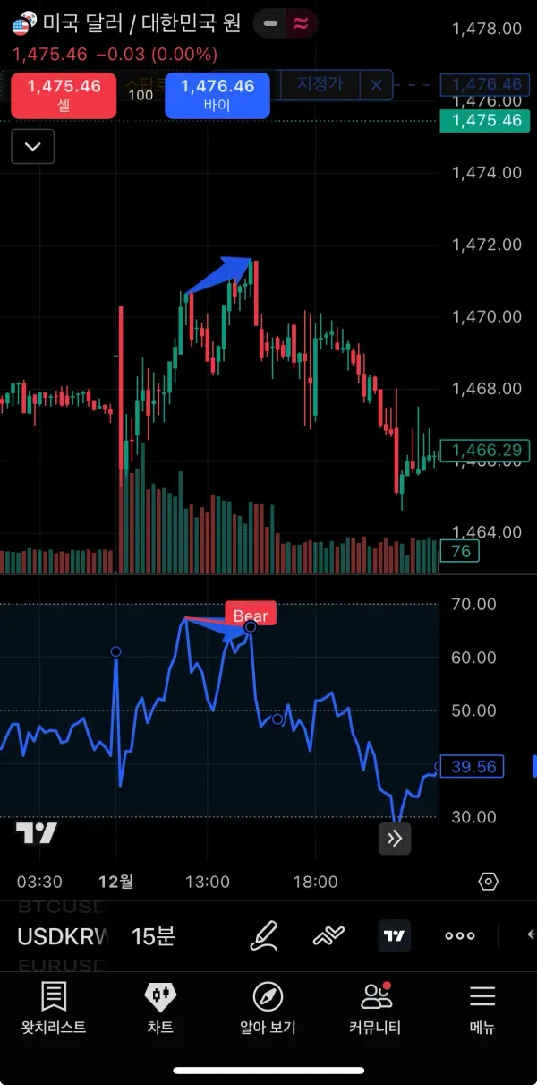 [30일 챌린지 26기 2주차]