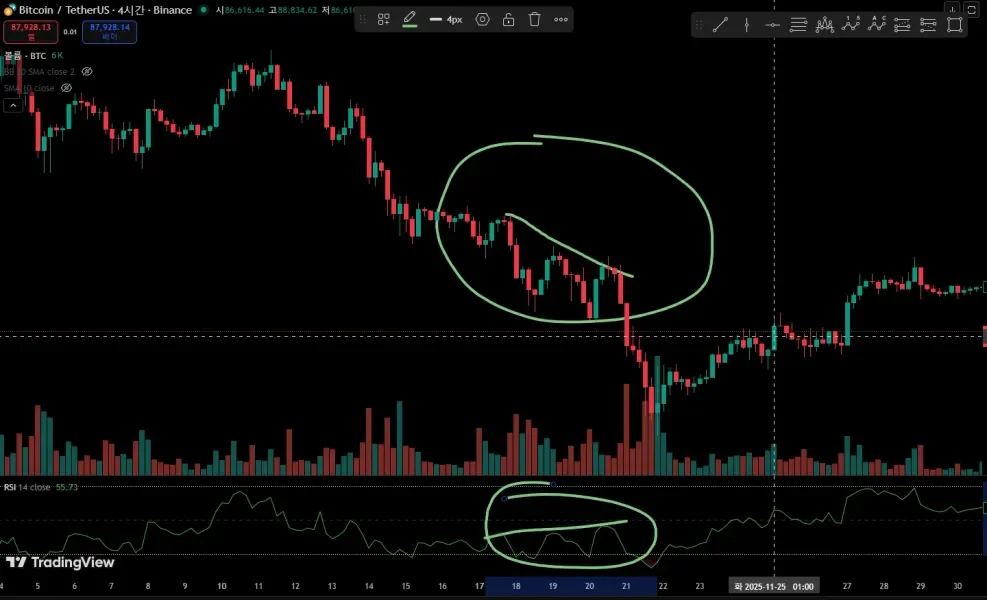 30일 챌린지 26기 2주차
