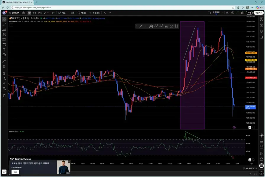 30일 챌린지 26기 2주차