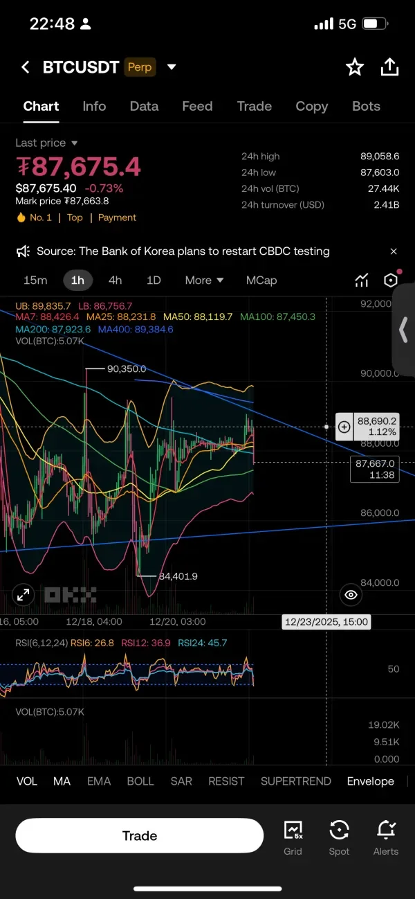 [30일 챌린지 25기 4주차] 