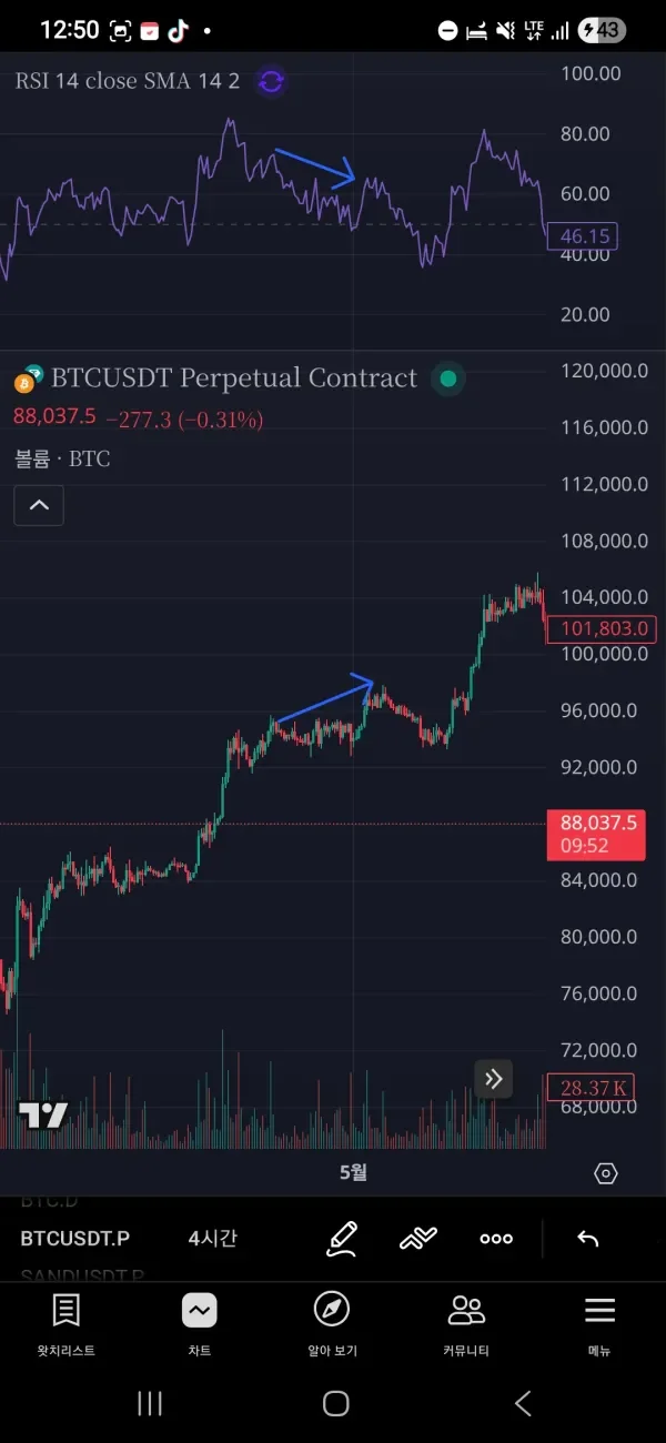 26기 필수미션 다이버전스