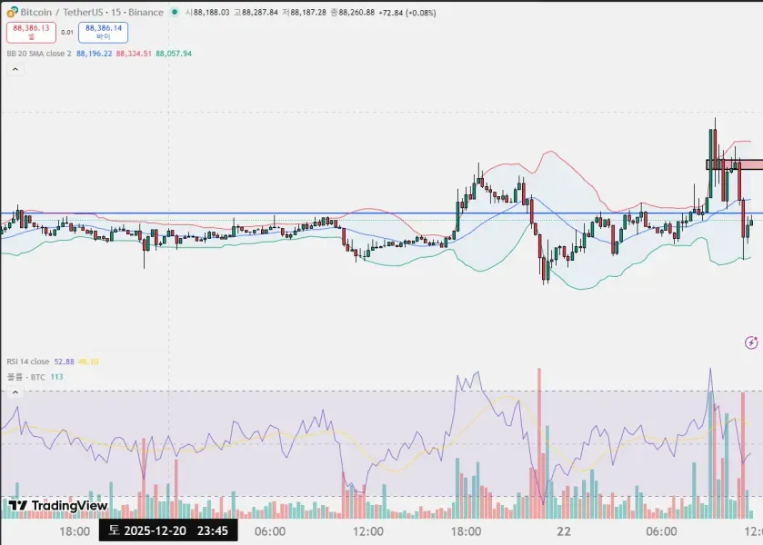 30일 챌린지 7기 2주차