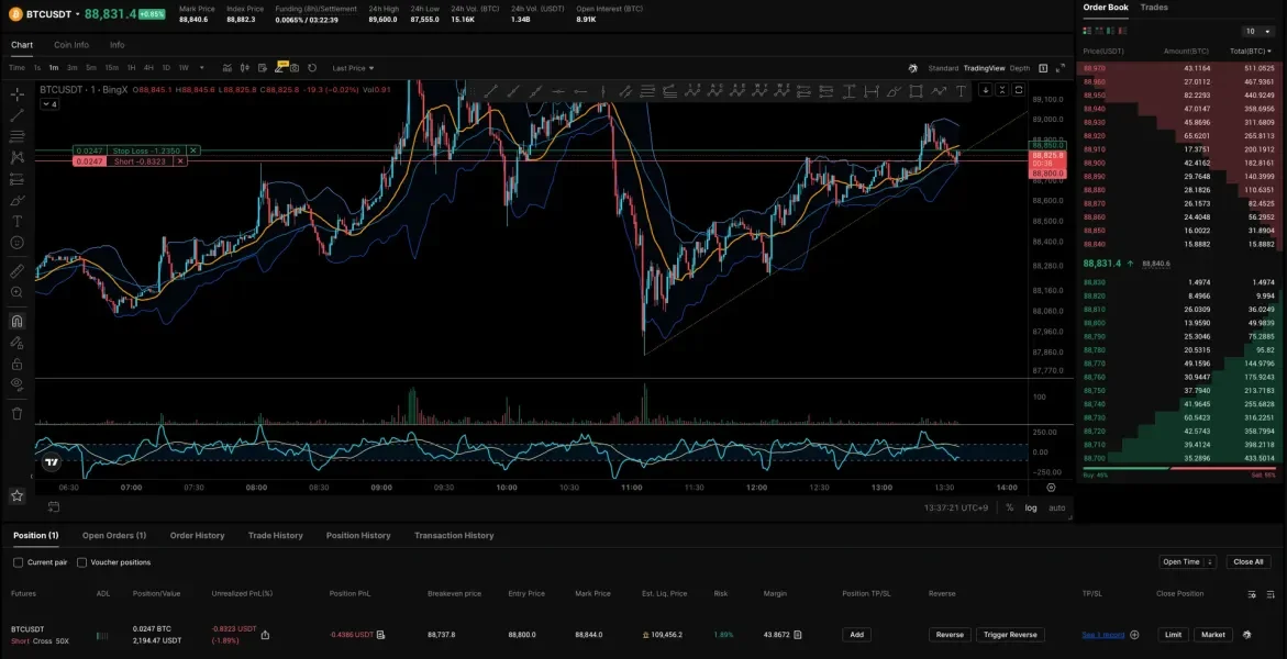 [30일 챌린지 25기 4주차] 매매일지