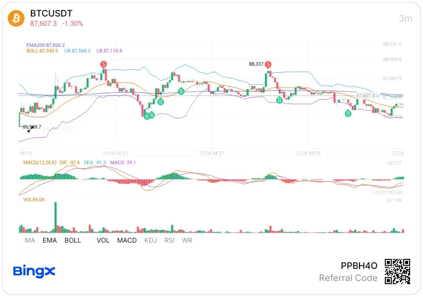 30일챌린지 25기 4주차