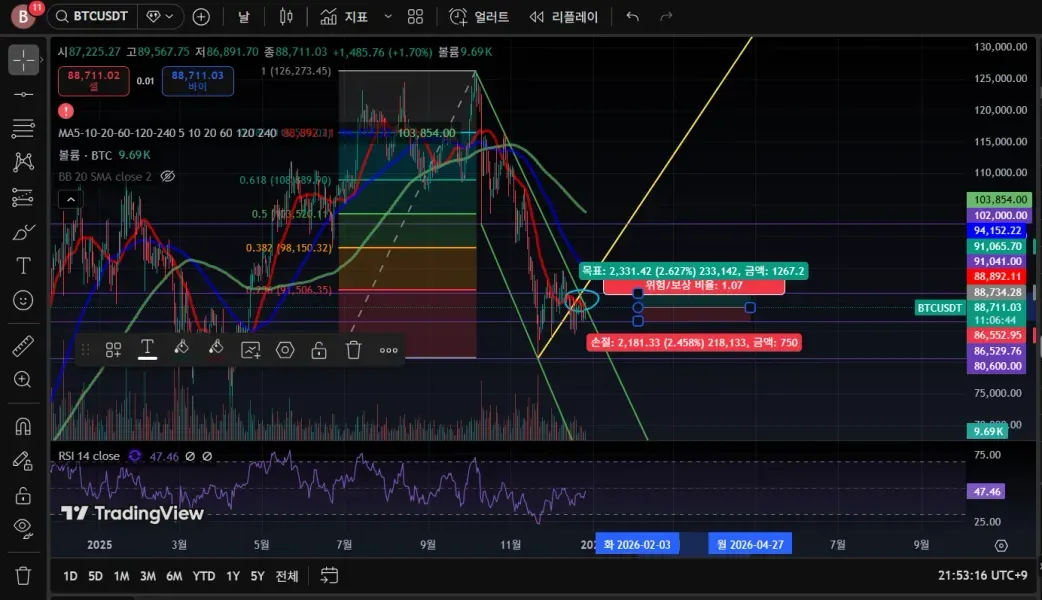 [30일 챌린지 7기 3주차] 