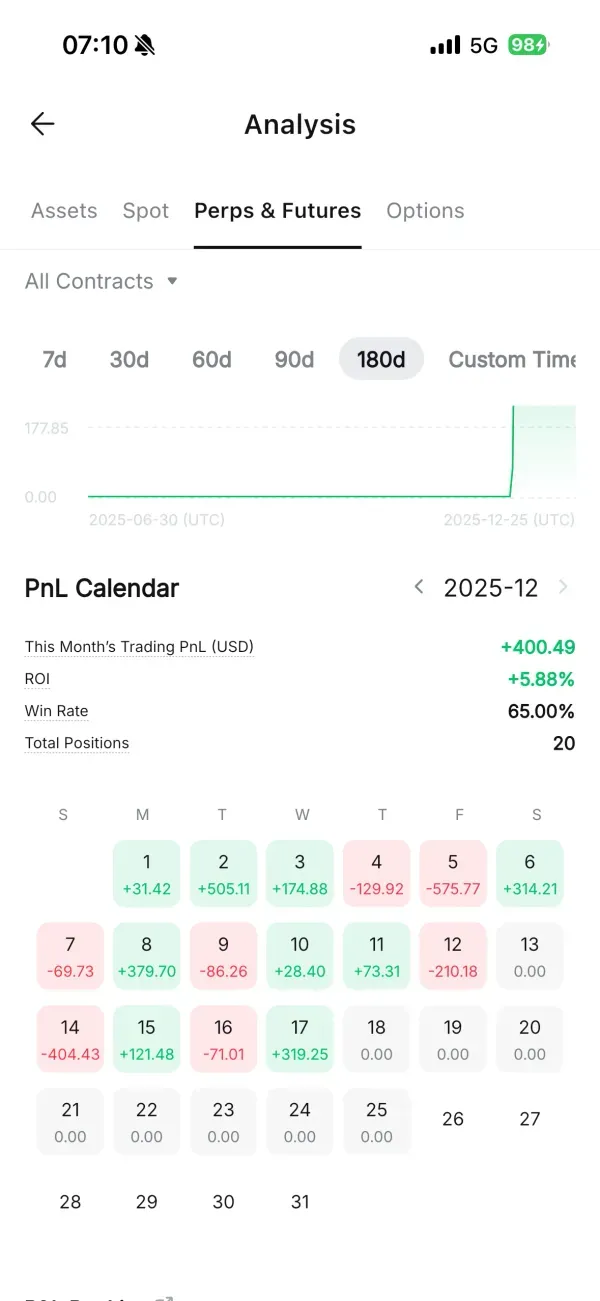 30일 챌린지 7기 3주차