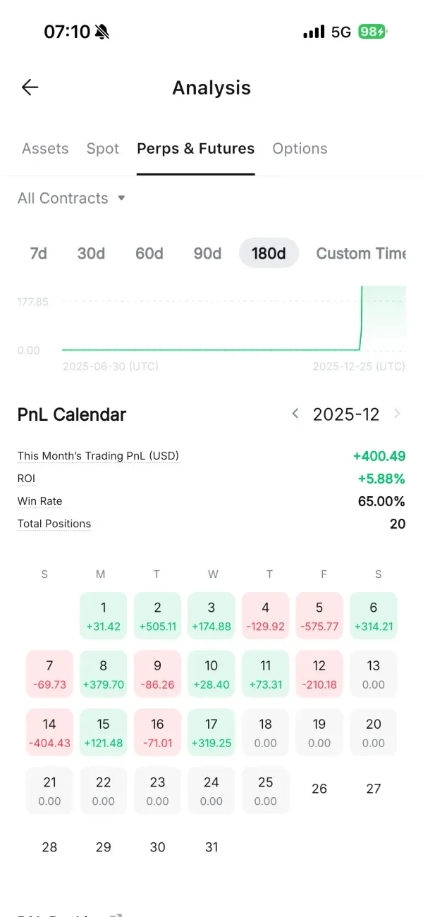 30일 챌린지 7기 3주차