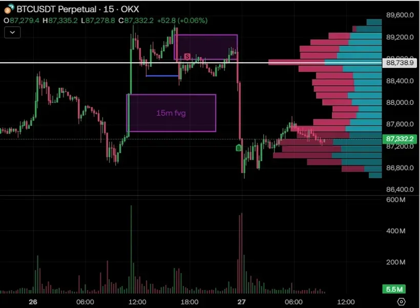 30일 챌린지 7기 3주차