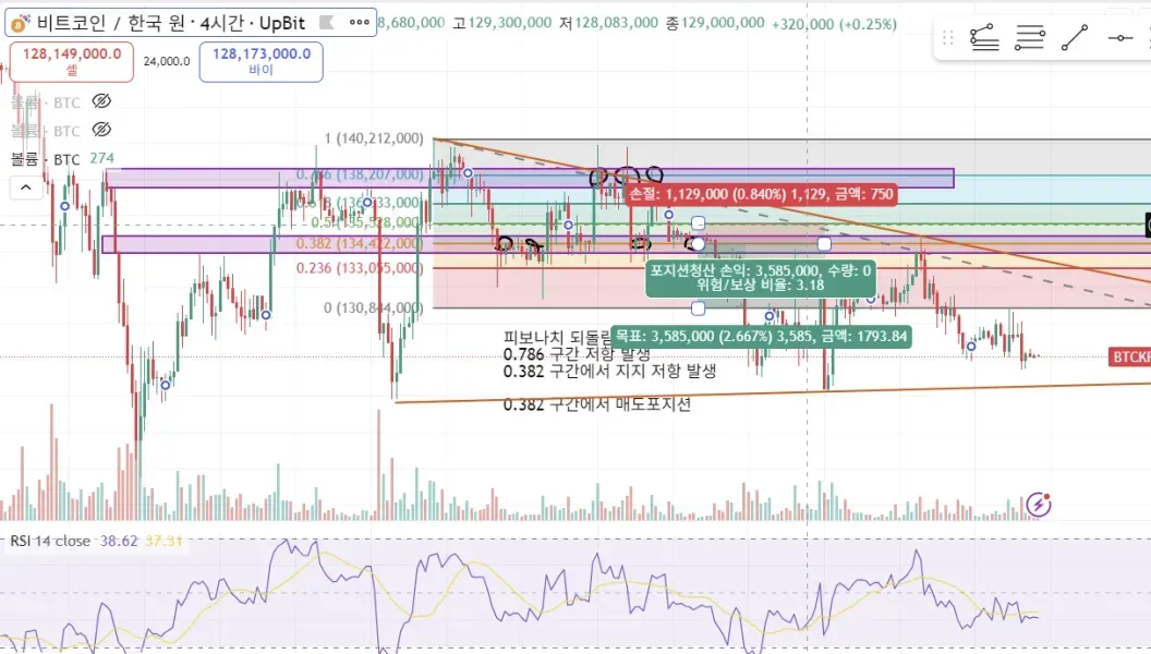 [30일 챌린지 7기 3주]