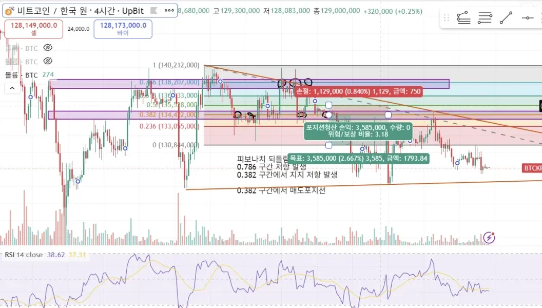 [30일 챌린지 7기 3주]