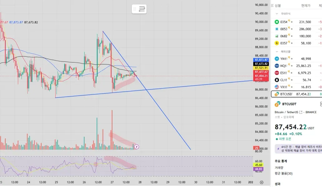30일 챌린지 7기 3주차