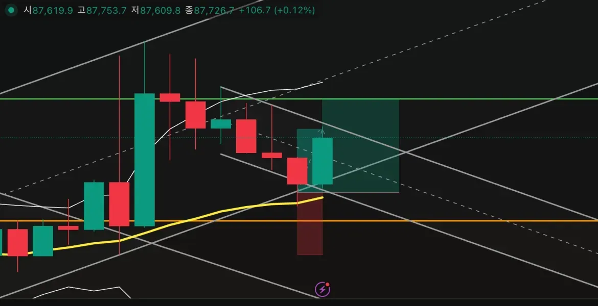 [30일 챌린지 7기 3주차]