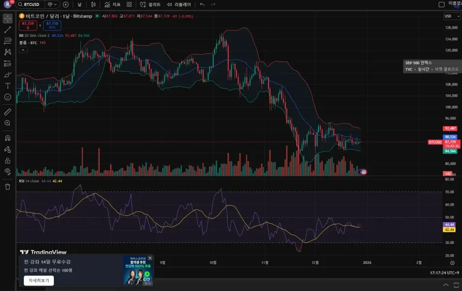 30일 챌린지 7기 3주차