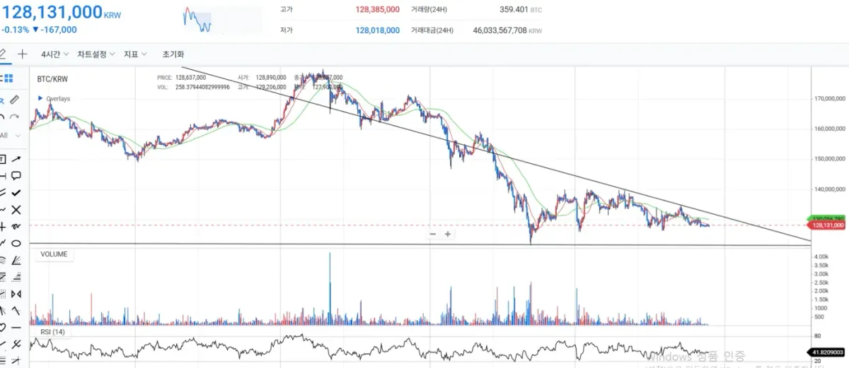 30일 챌린지 7기 3주차