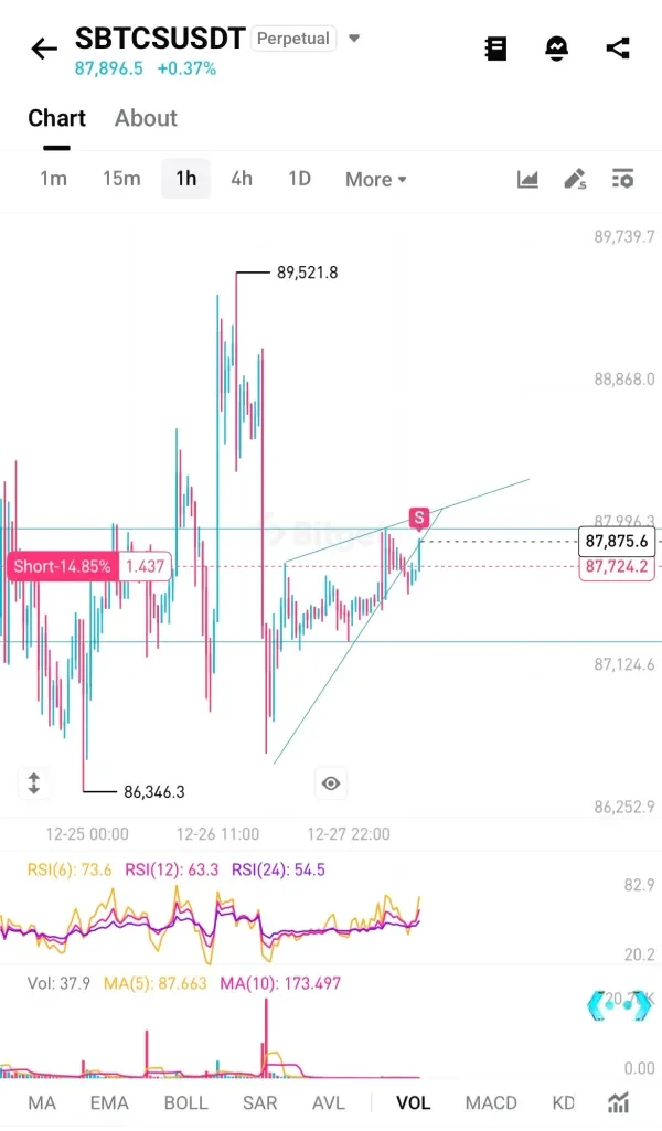 30일 챌린지 7기 모의투자 실습