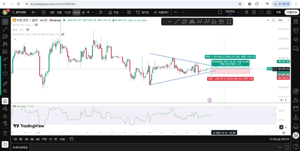 [30일 챌린지 7기 3주차] 매매일지