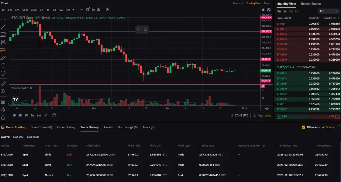 [30일 챌린지 7기 3주차] 모의투자