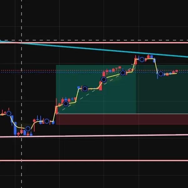 [30일 챌린지 7기 3주차] 모의투자
