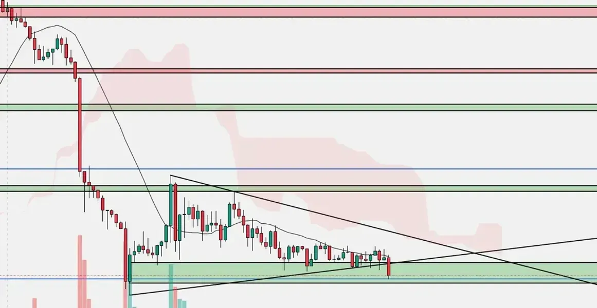 [30일 챌린지 7기 4주차]