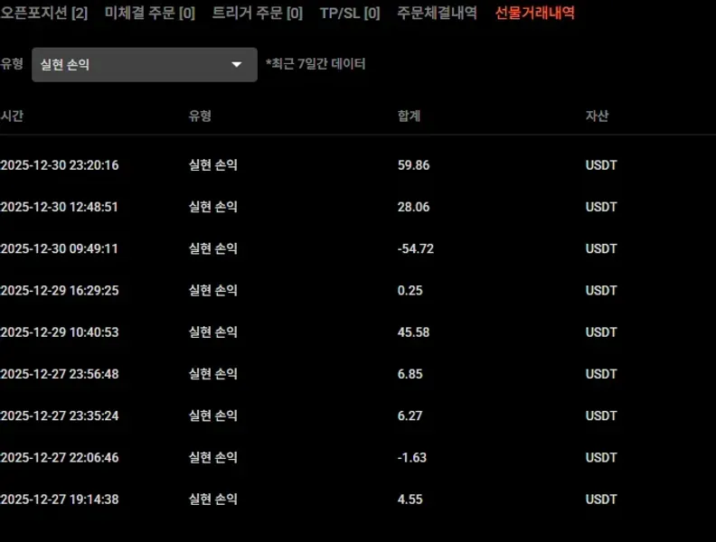 30일 챌린지 7기 4주차