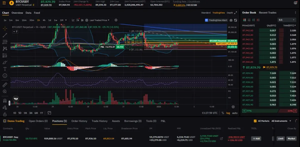 [30일 챌린지 7기 4주차] 수익인증