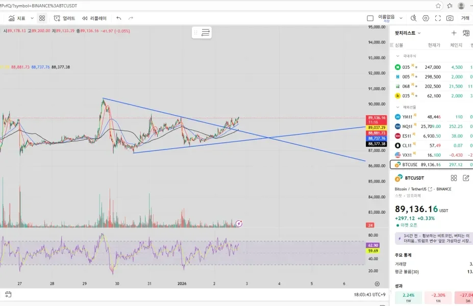 [30일 챌린지 7기 4주차]