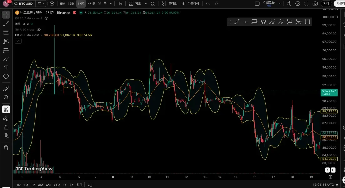 [30일 챌린지 7기 4주차]