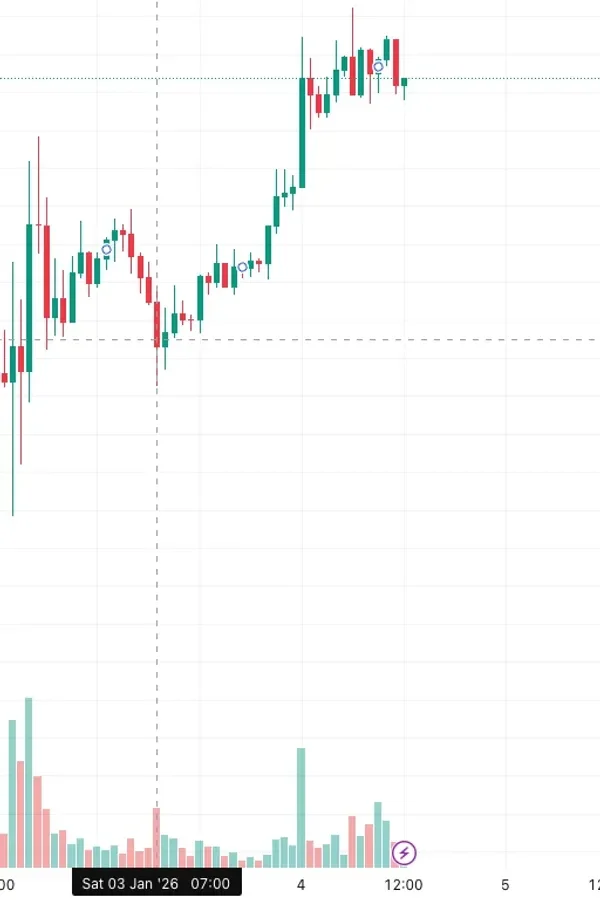 [30일 챌린지 26기 4주차] 매매일지