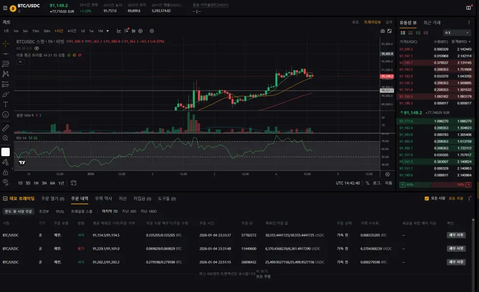 [30일 챌린지 7기 4주차] 모의트레이딩