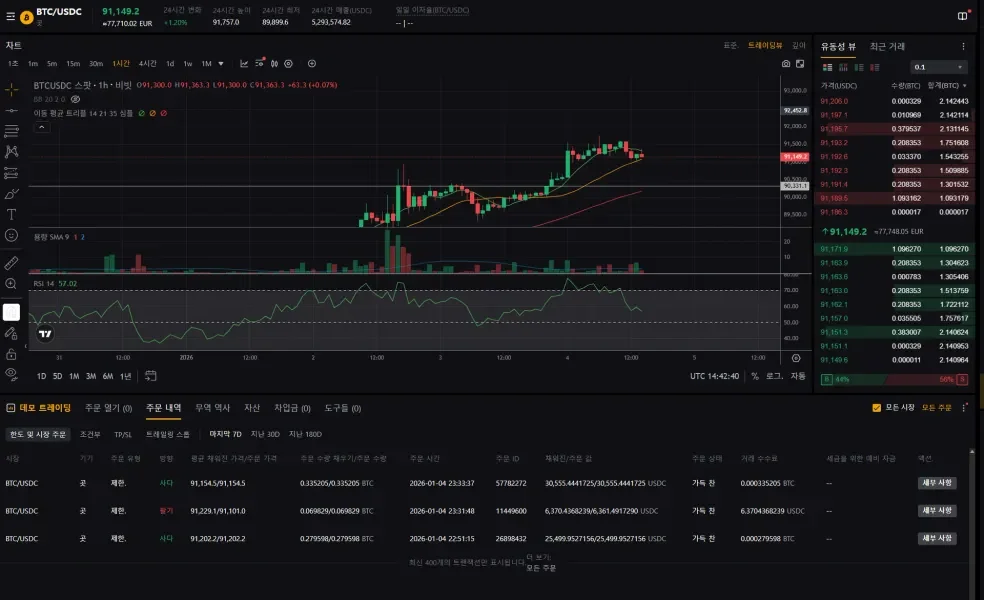 [30일 챌린지 7기 4주차] 모의트레이딩