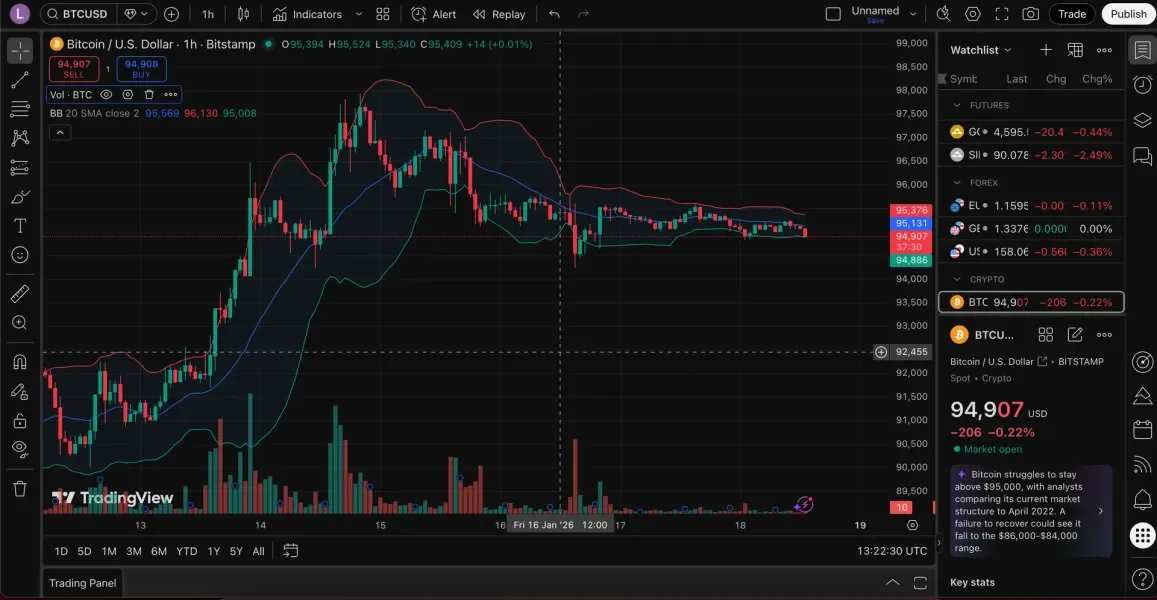 [7일 챌린지 1기 4일차]