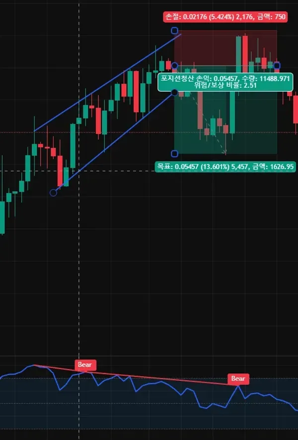 2기 3일차 패턴 연습입니다.
