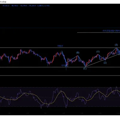 30일 챌린지 7기 1추차