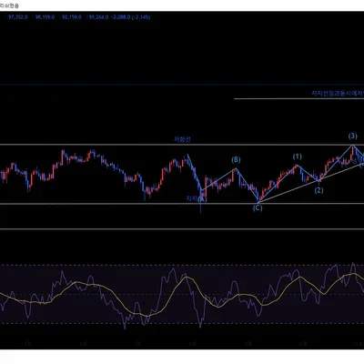 30일 챌린지 7기 1추차